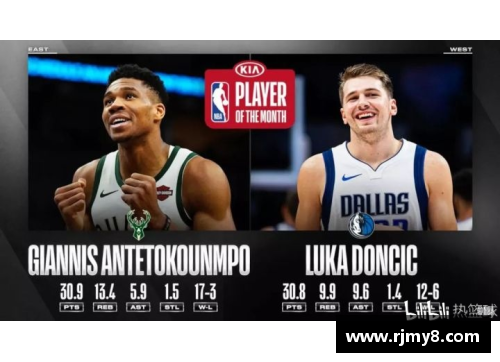 非选秀NBA球员：探索未被挖掘的明日之星